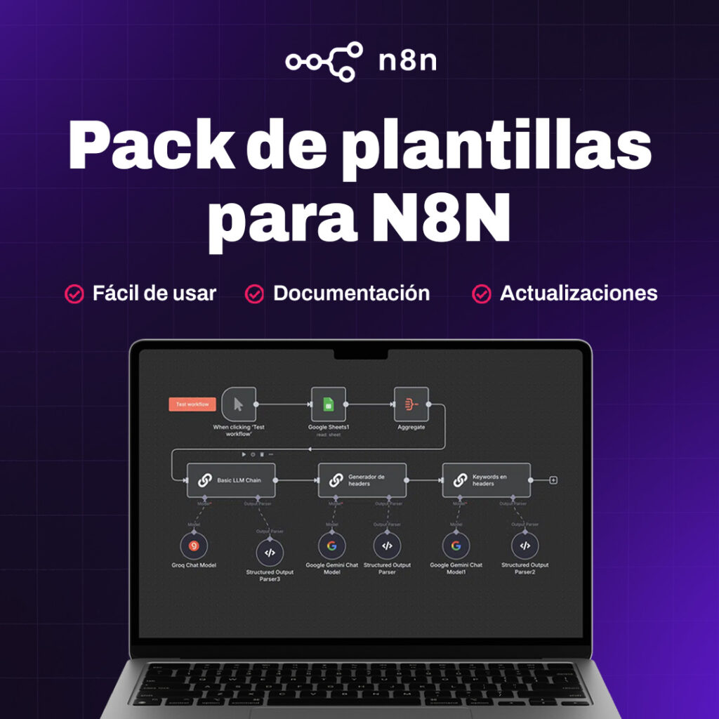 Pack de plantillas para N8N